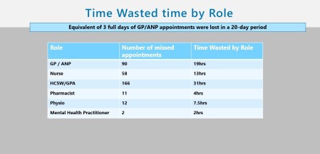 Appointments Delivered 2.jpg