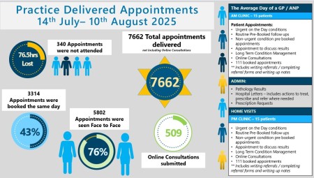 Appointments Delivered.jpg